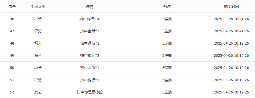 抽奖结果截图.png
