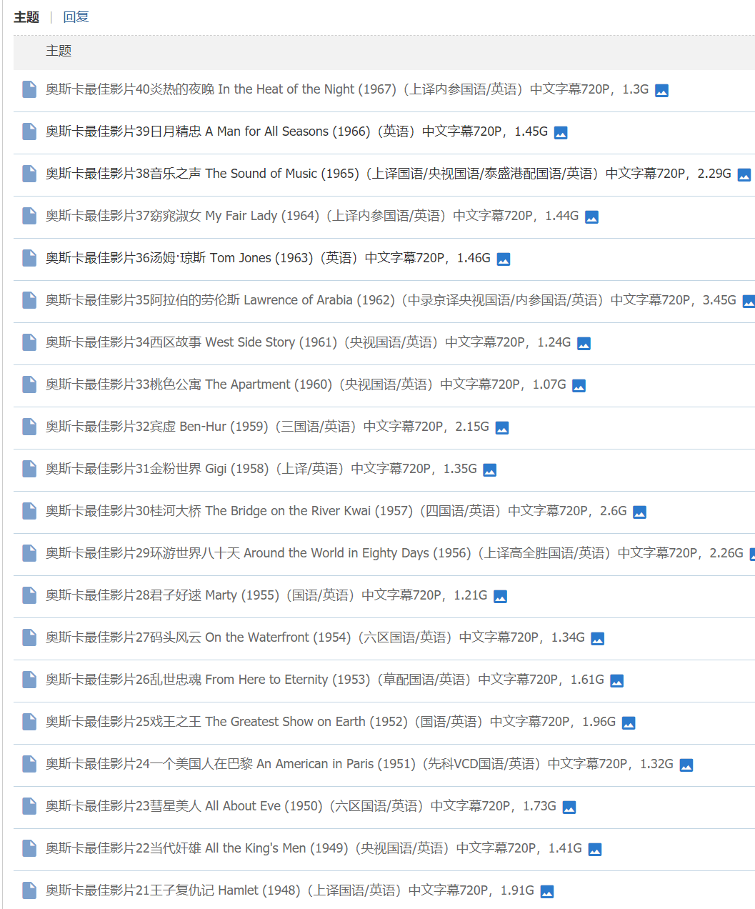 奥斯卡片发布截图2.png