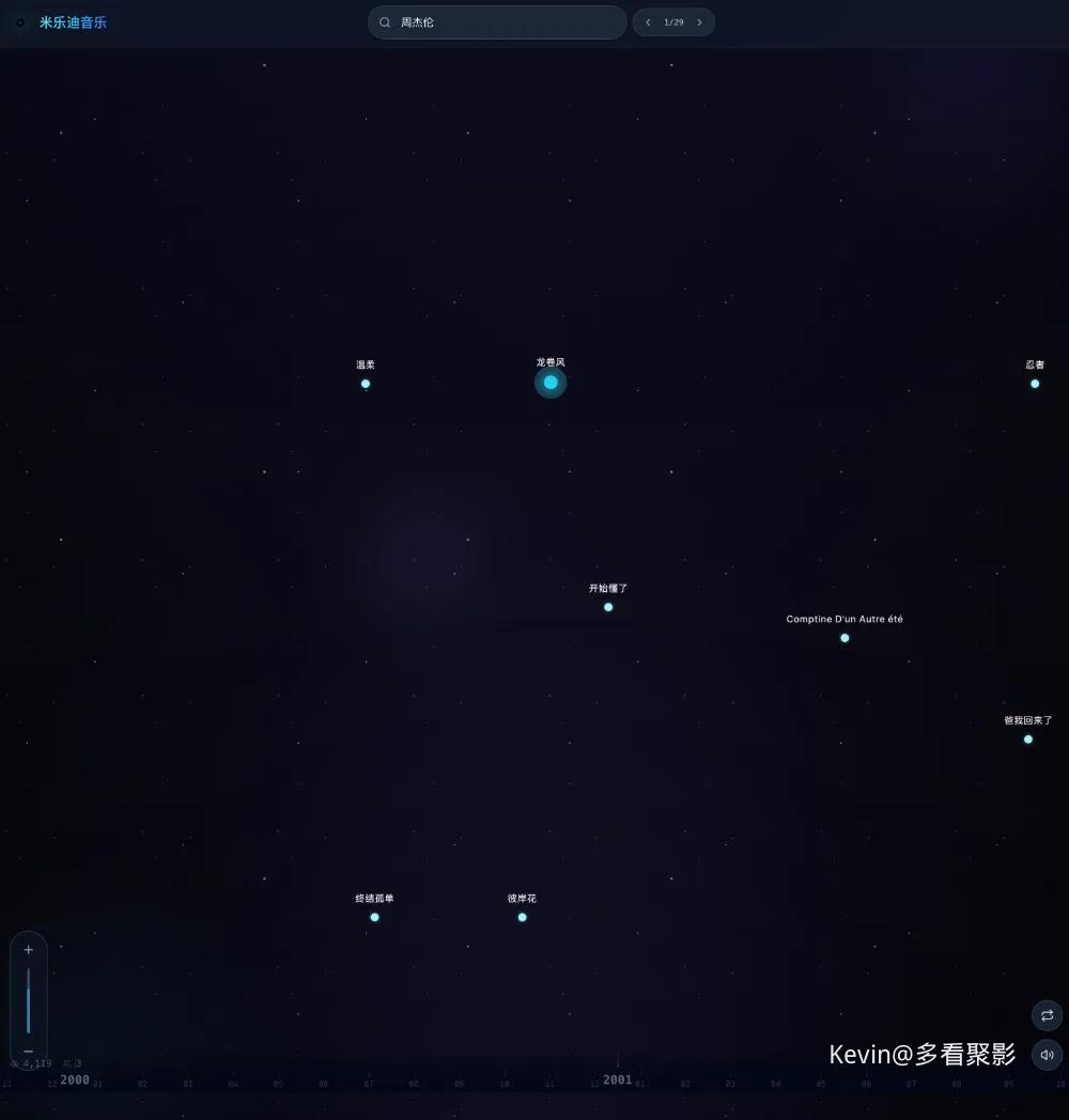 02-universe.webp