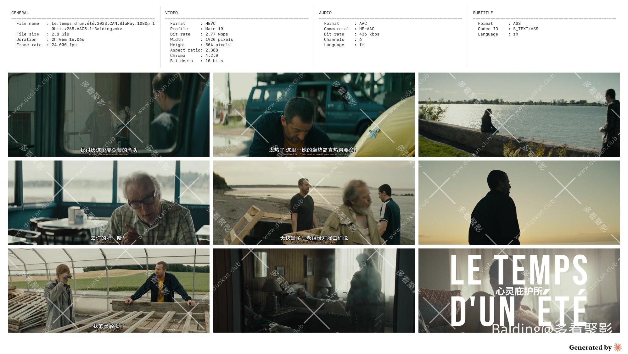Le.temps.d'un.été.2023.CAN.BluRay.1080p.10bit.x265.AAC5.1-Balding_contact.jpg